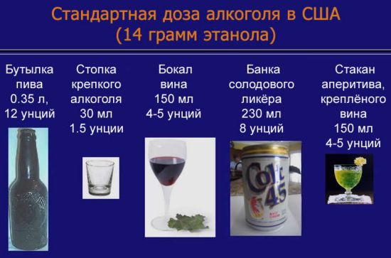 Преимущества употребления крепкого алкоголя